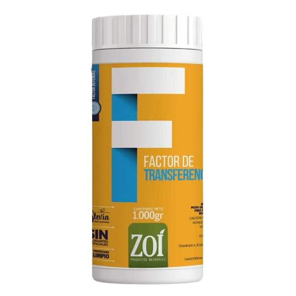 FACTOR ZOI